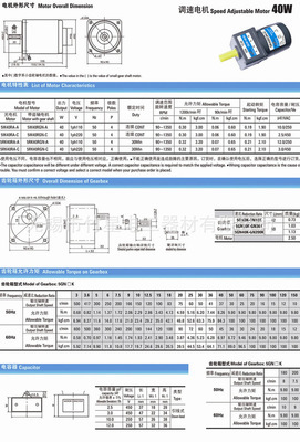 無錫竹星電工 專注40W調速電機與微型齒輪減速電機，助力精密工業升級